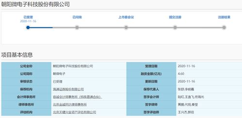 坏账 减值等风险压顶,朝微电子闯关科创板能否成功